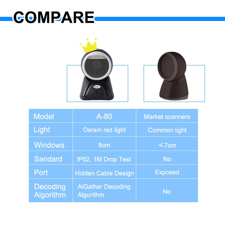 Hands Free Desktop 2D Omnidirectional Barcode Scanner CMOS Barcode Reader for Shop