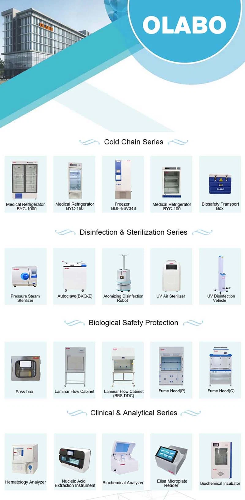 OLABO Wall Mounted UV Air Sterilizer BKS-B-600 With Led Display and long-distance remote control function used in Public place