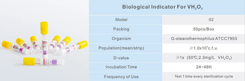 Biological Indicator Auto Rapid Readout Vacuum Steam Biological Indicator